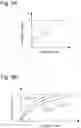 Fig. 11 - Information processing device, information processing method, and program recording medium