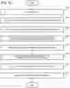 Fig. 13 - Information processing device, information processing method, and program recording medium