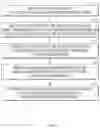 Fig. 06 - METHOD AND DEVICE FOR MULTI-DNN-BASED FACE RECOGNITION USING PARALLEL-PROCESSING PIPELINES