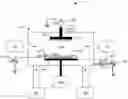 Fig. 01 - PLASMA ETCHING TOOLS AND SYSTEMS