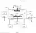 Fig. 02 - PLASMA ETCHING TOOLS AND SYSTEMS