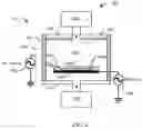 Fig. 03 - PLASMA ETCHING TOOLS AND SYSTEMS