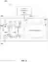 Fig. 07 - Systems and methods directed towards a reconfigurable optical add-drop multiplexer
