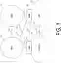 Fig. 02 - TERMINAL APPARATUS, BASE STATION APPARATUS, AND METHOD