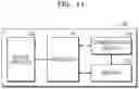 Fig. 02 - METHOD FOR PERFORMING USER AUTHENTICATION AND DEVICE FOR PERFORMING SAME
