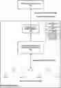 Fig. 01 - Transparent inline secure forwarder for policy enforcement on IoT devices