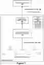 Fig. 02 - Transparent inline secure forwarder for policy enforcement on IoT devices