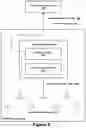 Fig. 09 - Transparent inline secure forwarder for policy enforcement on IoT devices