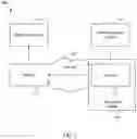 Fig. 02 - Signaling a cancel flag in a video bitstream