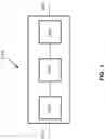 Fig. 02 - Signaling for inter prediction in high level syntax