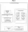 Fig. 04 - ENCRYPTION IN 5G DATA REPOSITORY SERVICE