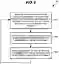 Fig. 07 - ENCRYPTION IN 5G DATA REPOSITORY SERVICE