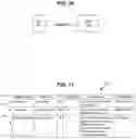 Fig. 09 - ENCRYPTION IN 5G DATA REPOSITORY SERVICE