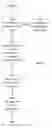 Fig. 07 - METHODS AND SYSTEMS FOR RRM MEASUREMENT RELAXATION FOR STATIONARY-MOBILITY DEVICES