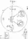 Fig. 02 - DORMANCY STATES FOR USER EQUIPMENT POWER SAVING