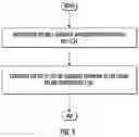 Fig. 08 - WIRELESS COMMUNICATION REFERENCE SIGNAL SELECTION BASED ON EXPOSURE LIMITATIONS