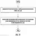 Fig. 09 - WIRELESS COMMUNICATION REFERENCE SIGNAL SELECTION BASED ON EXPOSURE LIMITATIONS