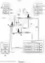 Fig. 02 - MANAGING TRANSMISSION AND RECEIPTION OF MULTICAST AND BROADCAST SERVICES