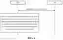 Fig. 02 - DATA TRANSMISSION METHOD AND APPARATUS, AND COMMUNICATION DEVICE AND STORAGE MEDIUM