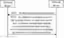 Fig. 01 - Communication method and apparatus