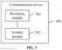 Fig. 06 - Communication method and apparatus