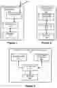 Fig. 02 - METHODS FOR ADAPTING A RADIO LINK PROCEDURE FOR UE POWER SAVING