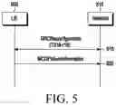 Fig. 06 - METHOD AND APPARATUS FOR MANAGING LINK IN WIRELESS COMMUNICATION