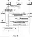 Fig. 09 - METHOD AND APPARATUS FOR MANAGING LINK IN WIRELESS COMMUNICATION