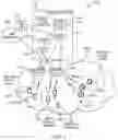 Fig. 02 - Network-initiated group disconnect for wireless devices