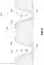 Fig. 06 - Method to manufacture conductive anodic filament-resistant microvias