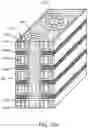 Fig. 45 - 3D MEMORY CELLS AND ARRAY ARCHITECTURES