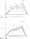 Fig. 22 - Surgical instrument comprising a flex circuit including a sensor system
