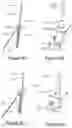 Fig. 07 - Apparatus for sub-surface injection of constituents