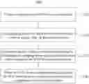 Fig. 01 - METHOD FOR CHARGING TRACTION BATTERY AND BATTERY MANAGEMENT SYSTEM
