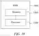 Fig. 08 - METHOD FOR CHARGING TRACTION BATTERY AND BATTERY MANAGEMENT SYSTEM