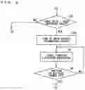 Fig. 09 - Off-road vehicle and vehicle control method