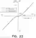 Fig. 29 - METHOD AND APPARATUS FOR CONTROLLING A MARINE VESSEL