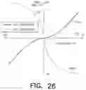 Fig. 32 - METHOD AND APPARATUS FOR CONTROLLING A MARINE VESSEL