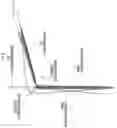 Fig. 07 - CRANE DEFORMATION STATE ESTIMATION SYSTEM