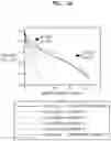 Fig. 08 - ELECTRODE ACTIVE MATERIAL, PREPARATION METHOD THEREFOR, ELECTRODE COMPRISING SAME AND SECONDARY BATTERY