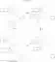 Fig. 05 - ACID ADDITION SALT OF INDENE DERIVATIVE PRODRUG AND METHOD FOR PREPARING SAME