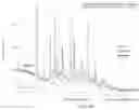 Fig. 21 - SOLID FORMS OF JAK INHIBITOR AND PROCESS OF PREPARING THE SAME