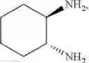 Fig. 10 - Process of making CFTR modulators