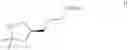 Fig. 121 - Process of making CFTR modulators