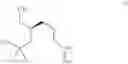 Fig. 124 - Process of making CFTR modulators
