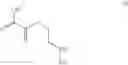 Fig. 134 - Process of making CFTR modulators