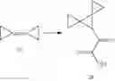 Fig. 264 - Process of making CFTR modulators