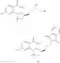 Fig. 274 - Process of making CFTR modulators