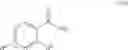 Fig. 29 - Process of making CFTR modulators