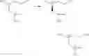 Fig. 341 - Process of making CFTR modulators